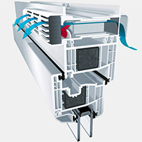 Как сделать вентиляцию для пластиковых окон: виды, свойства, сравнение